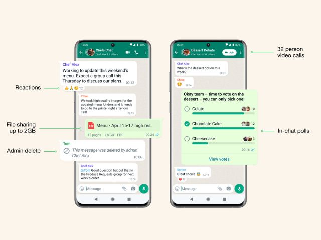 వాట్సాప్ కమ్యూనిటీస్ గ్రూప్ ఫీచర్లు